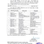 यूपी में 11 IPS अफसरों के तबादले !