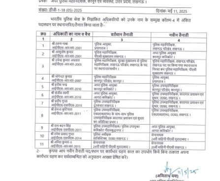 यूपी में 11 IPS अफसरों के तबादले !