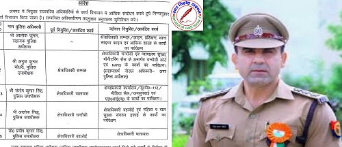 संभल के CO अनुज चौधरी का हुआ ट्रांसफर, जानें अब कहां हुई पोस्टिंग कौन लेगा उनकी जगह !