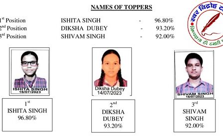 डीएवी पब्लिक स्कूल के कक्षा बारहवीं और दसवीं का परिणाम घोषित !
