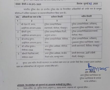 गोरखपुर में महिला पुलिस कर्मियों की बदहाल ट्रेनिंग मामले में हुई कार्यवाही !