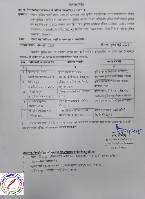 गोरखपुर में महिला पुलिस कर्मियों की बदहाल ट्रेनिंग मामले में हुई कार्यवाही !