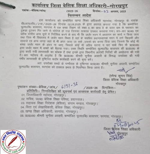 बच्चे पर स्कूल के छत का प्लास्टर गिरने के मामले पर प्रधानाध्यापिका सस्पेंड !