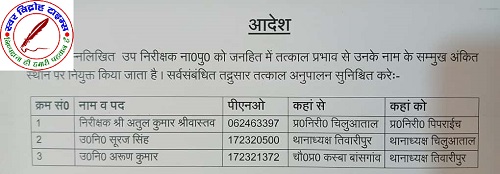 गोरखपुर में तीन थाना प्रभारियों के कार्य क्षेत्र में हुआ बदलाव !