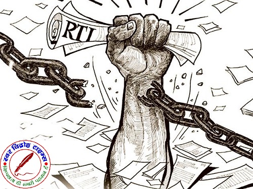 RTI एक्टिविस्टों को मिली पुलिस सुरक्षा की गारण्टी !